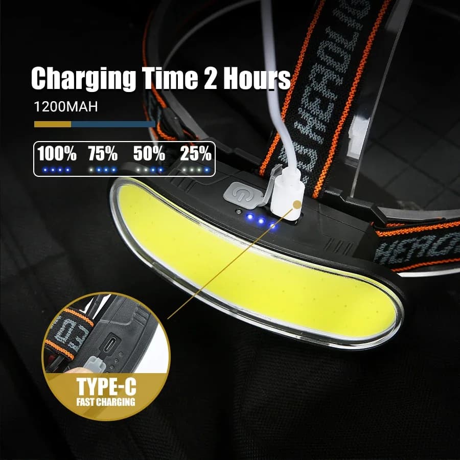 Lampe frontale COB LED 1300LM rechargeable USB 5 modes étanche pour pêche camping nocturne