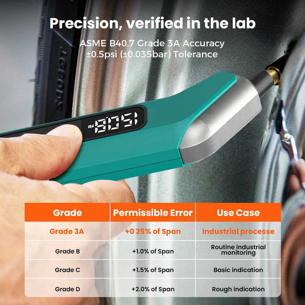 Manomètre digital ETENWOLF T300 3-200PSI certifié ANSI pour pneus voiture, vélo, équipement pêche - précis