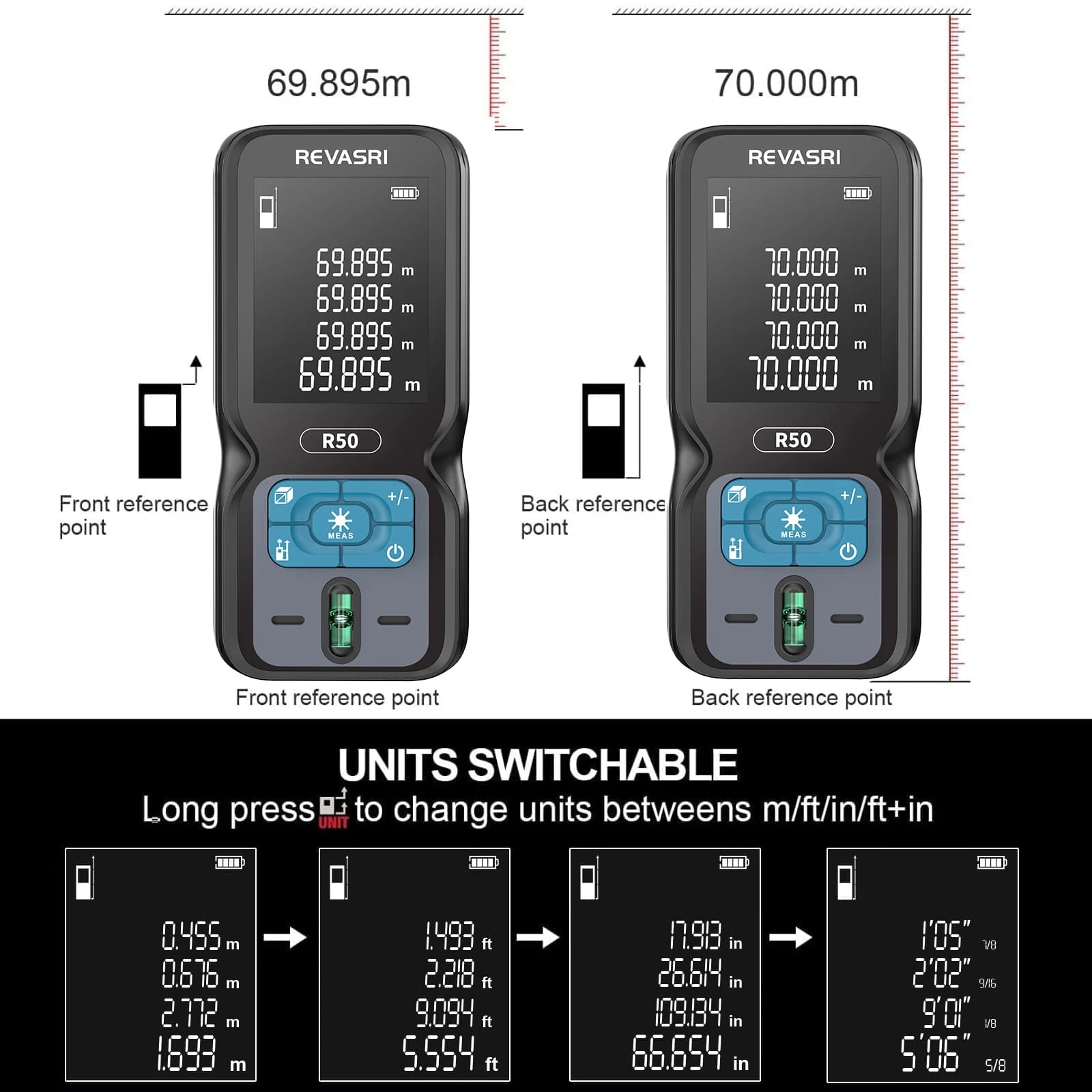 Télémètre laser professionnel 50M/80M/120M - Outil de mesure fiable pour pêche précise