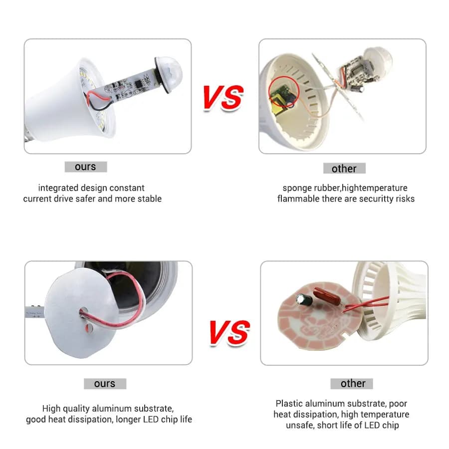 Ampoule LED Détecteur Mouvement PIR E27 B22 12-20W Économie Énergie Éclairage Extérieur Intérieur Automatique