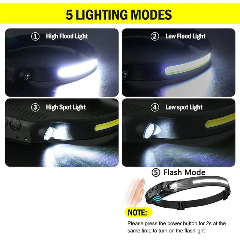 Lampe frontale pêche rechargeable USB LED XPE+COB détecteur mouvement étanche pour nuit