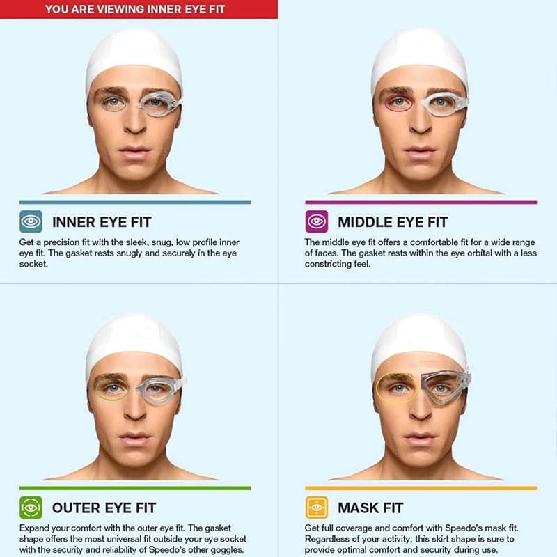 Lunettes de natation professionnelles HD anti-buée étanches - Verres silicone ajustables pour hommes et femmes