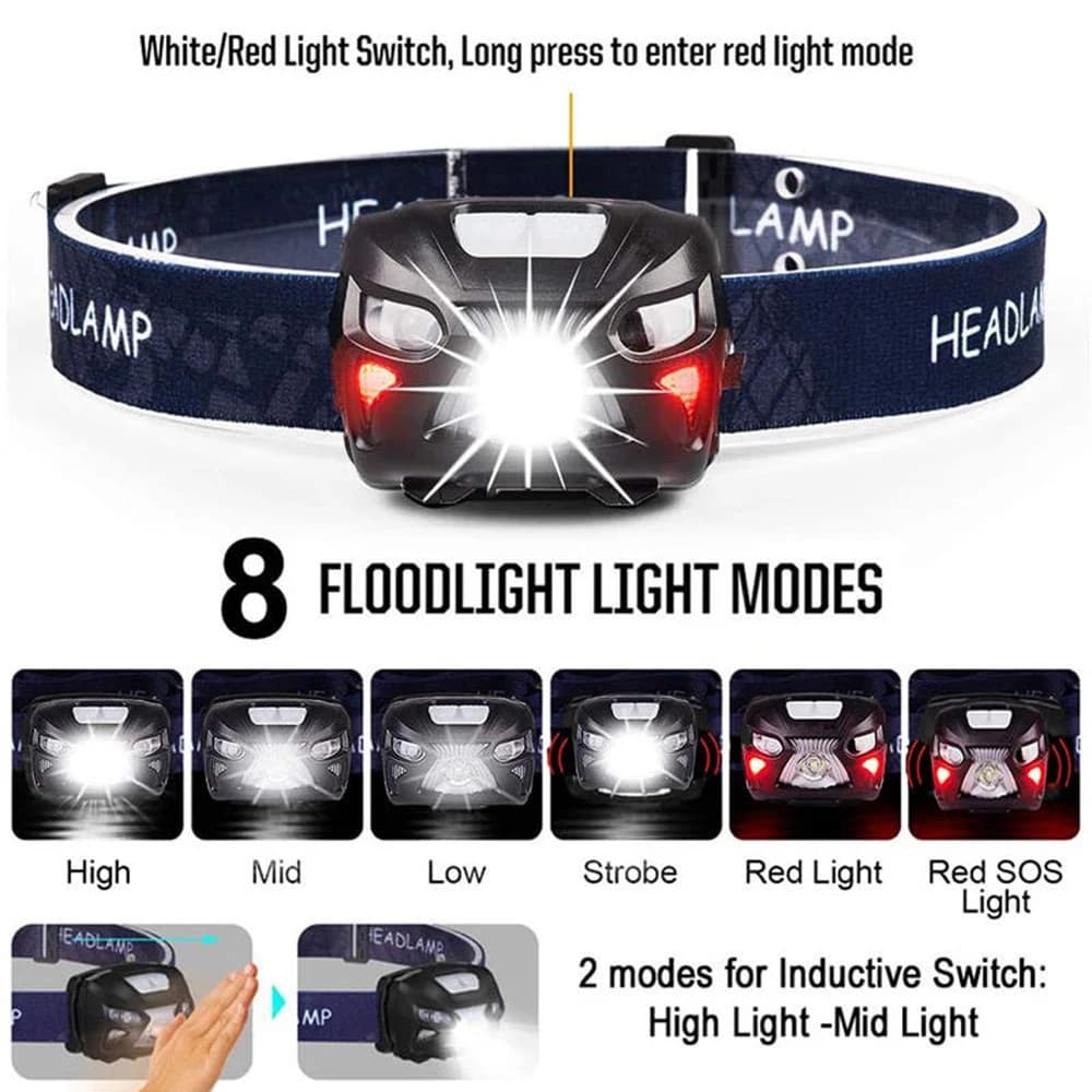 Lampe frontale 8 modes avec détecteur de mouvement rechargeable USB pour pêche et camping