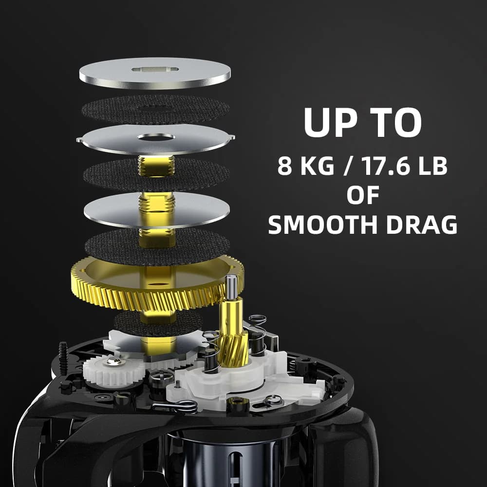 Moulinet Baitcasting KastKing Royale MegaTron Long Cast 7.2:1 8kg Drag Aluminium Spool