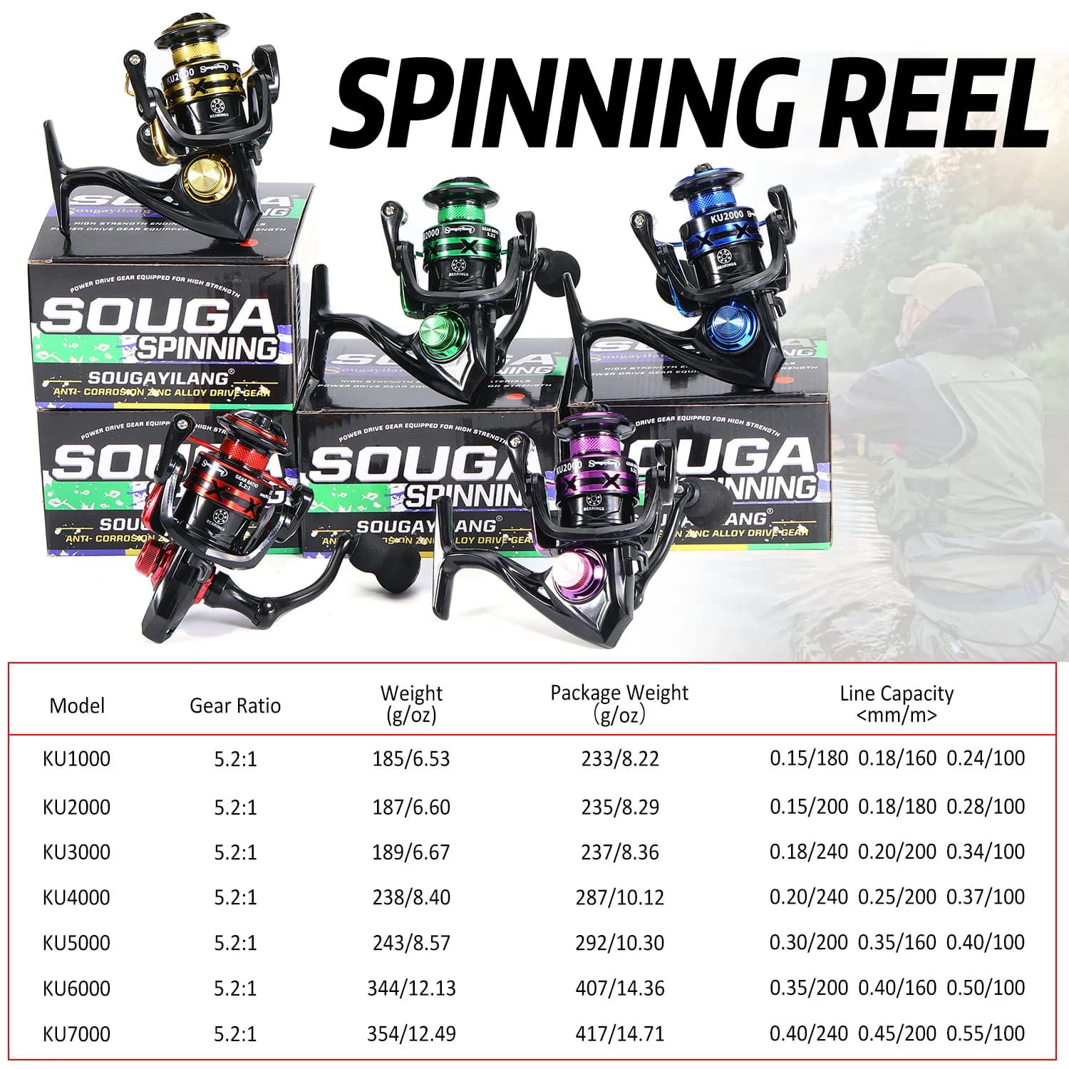 Moulinet spinning SOUGAYILANG 1000-7000 série - Ratio 5.2:1, bobine aluminium, drague max 20kg