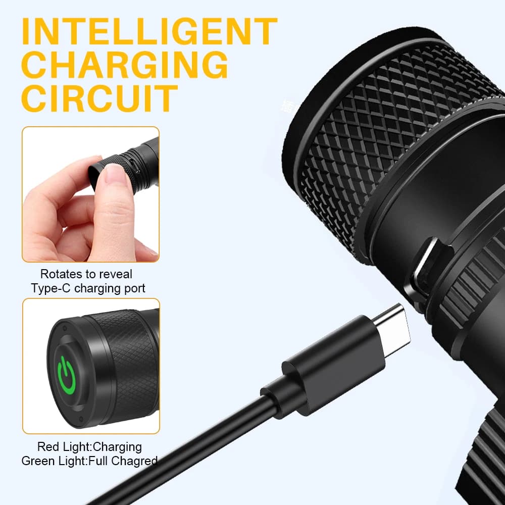 Lampe frontale BORUiT D10 LED étanche Type-C 18650 pour pêche et travaux outdoor