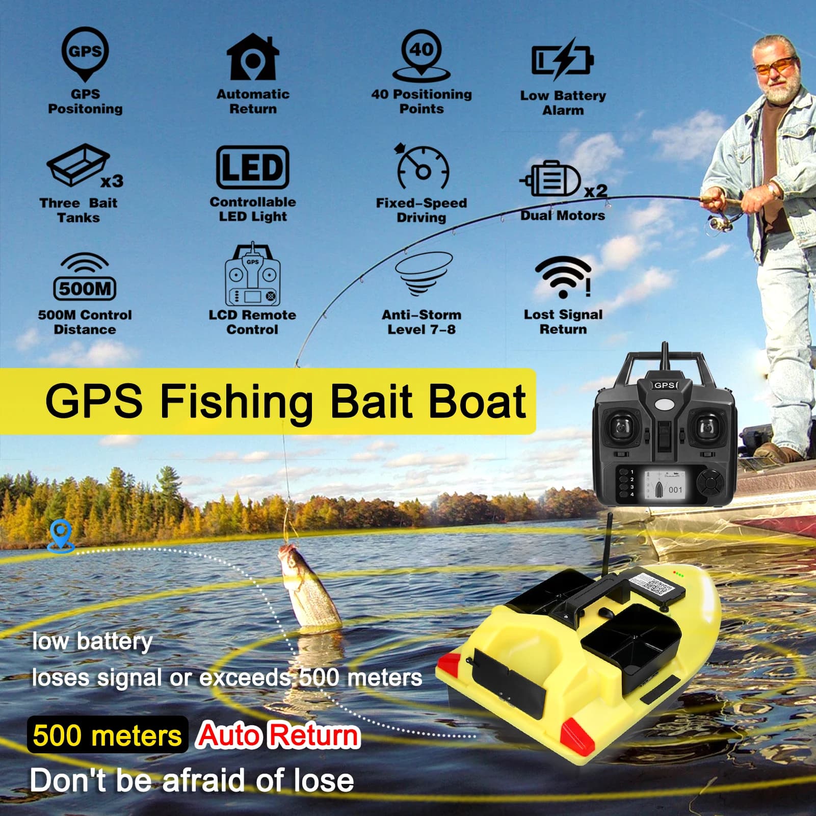 Bateau amorceur LIXADA V020 GPS télécommandé 500m double moteur sondeur 2KG chargement