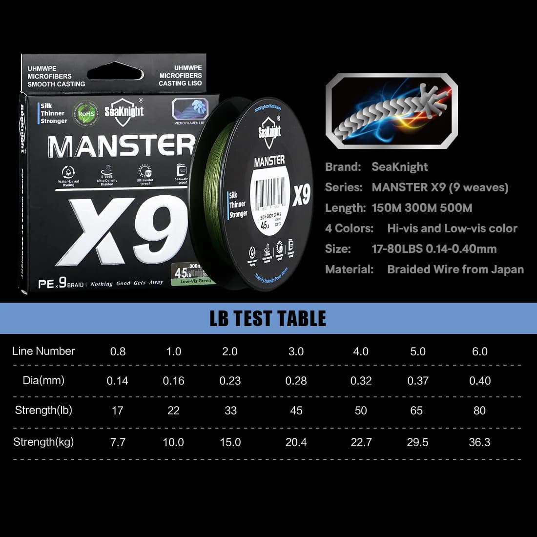 Ligne de pêche mer SeaKnight X9 150m tresse PE 9 fils multifilament lisse anti-UV