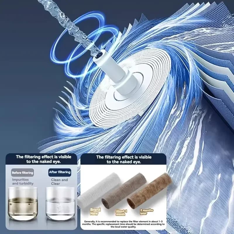 Pommeau de douche haute pression 5 modes - Économie d'eau, idéal pêcheurs pour hygiène optimale