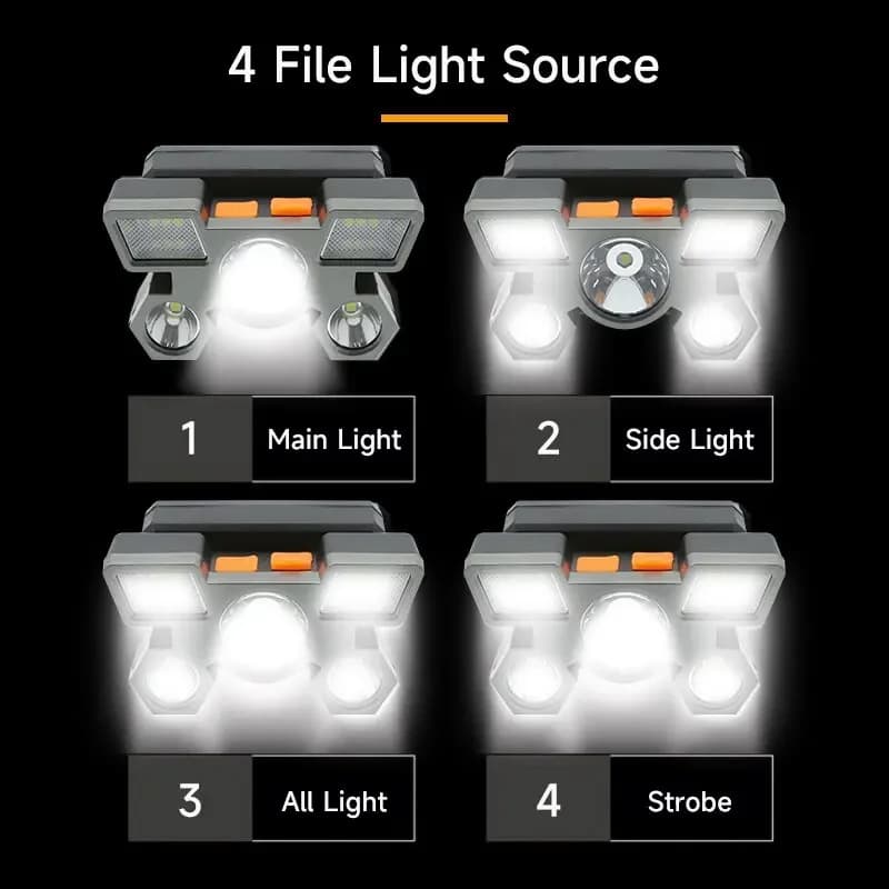 Lampe frontale rechargeable 5 LED avec batterie intégrée pour pêche aventure et camping