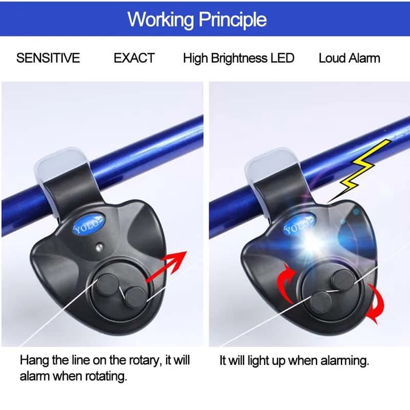 Alarme de touche LED pour canne à pêche - Détecteur sonore et lumineux sensible pour morsures de poissons