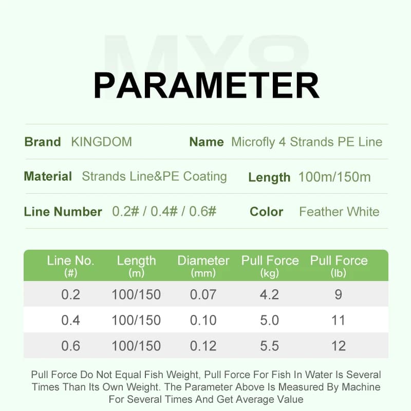 Ligne micro fly Kingdom THINNER 4 brins pour pêche à la carpe 150m fil leader japonais