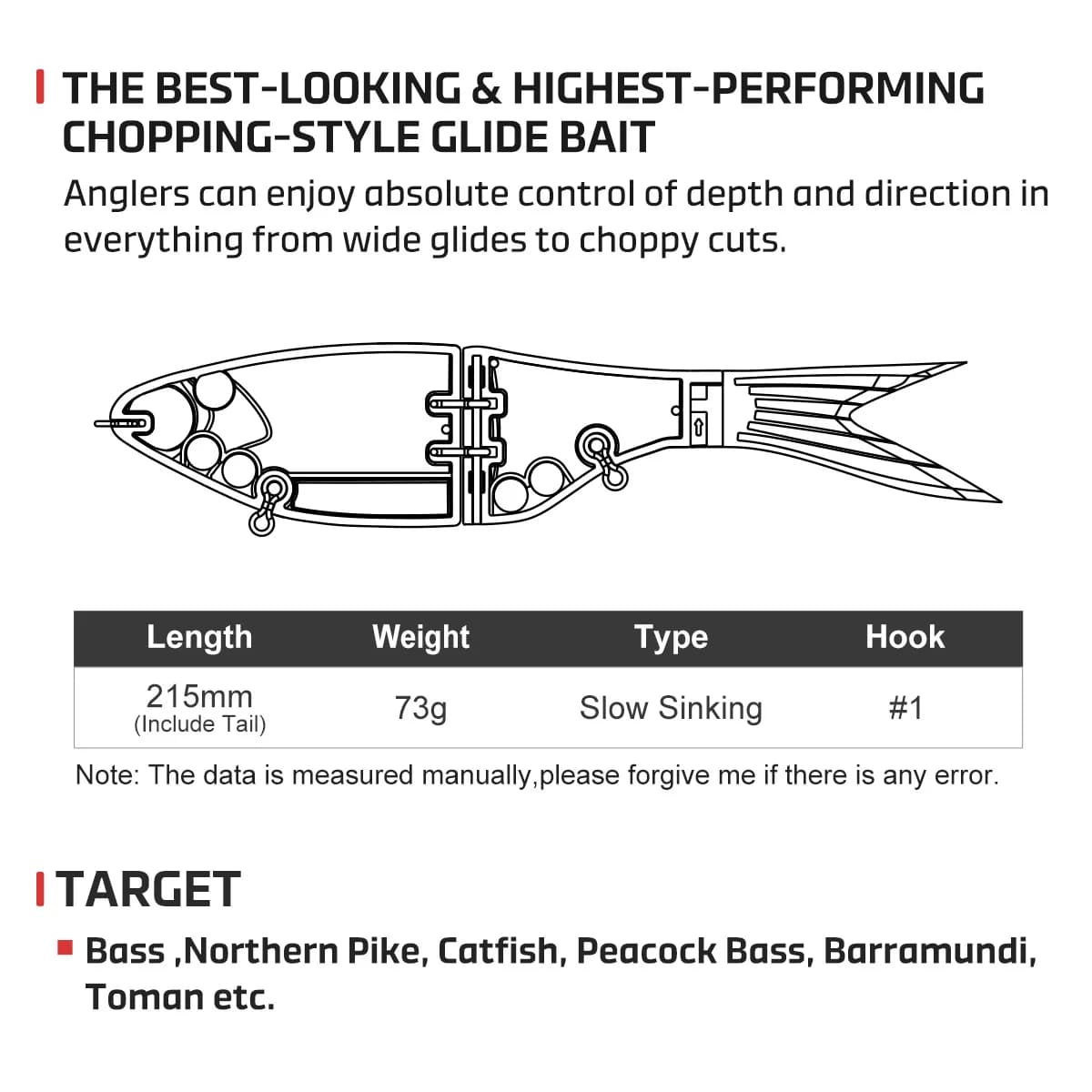 Leurre souple Noeby Amata 215mm 73g swimbait glide sinking pour brochet black-bass carnassiers