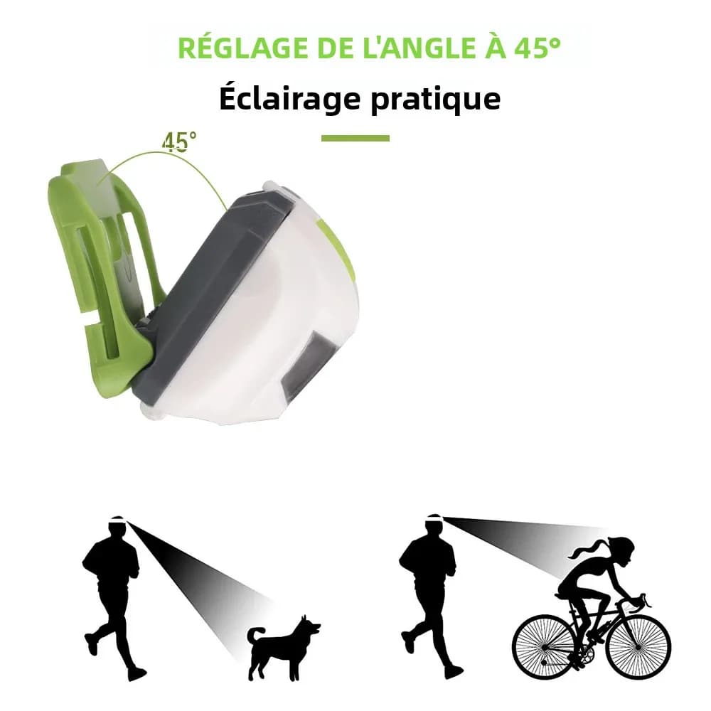 Mini lampe frontale BORUiT LED rouge/blanc 200LM pour pêche légère - 4 modes étanche piles AAA