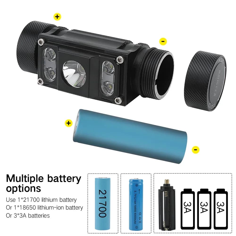 Frontale LED BORUiT B50 1200LM rechargeable TYPE-C pour pêche en mer et eau douce étanche