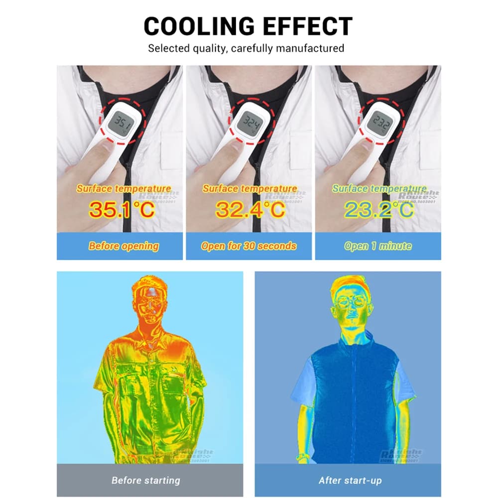 Veste ventilée rafraîchissante 2026 pêche randonnée haute température autonomie 13 heures