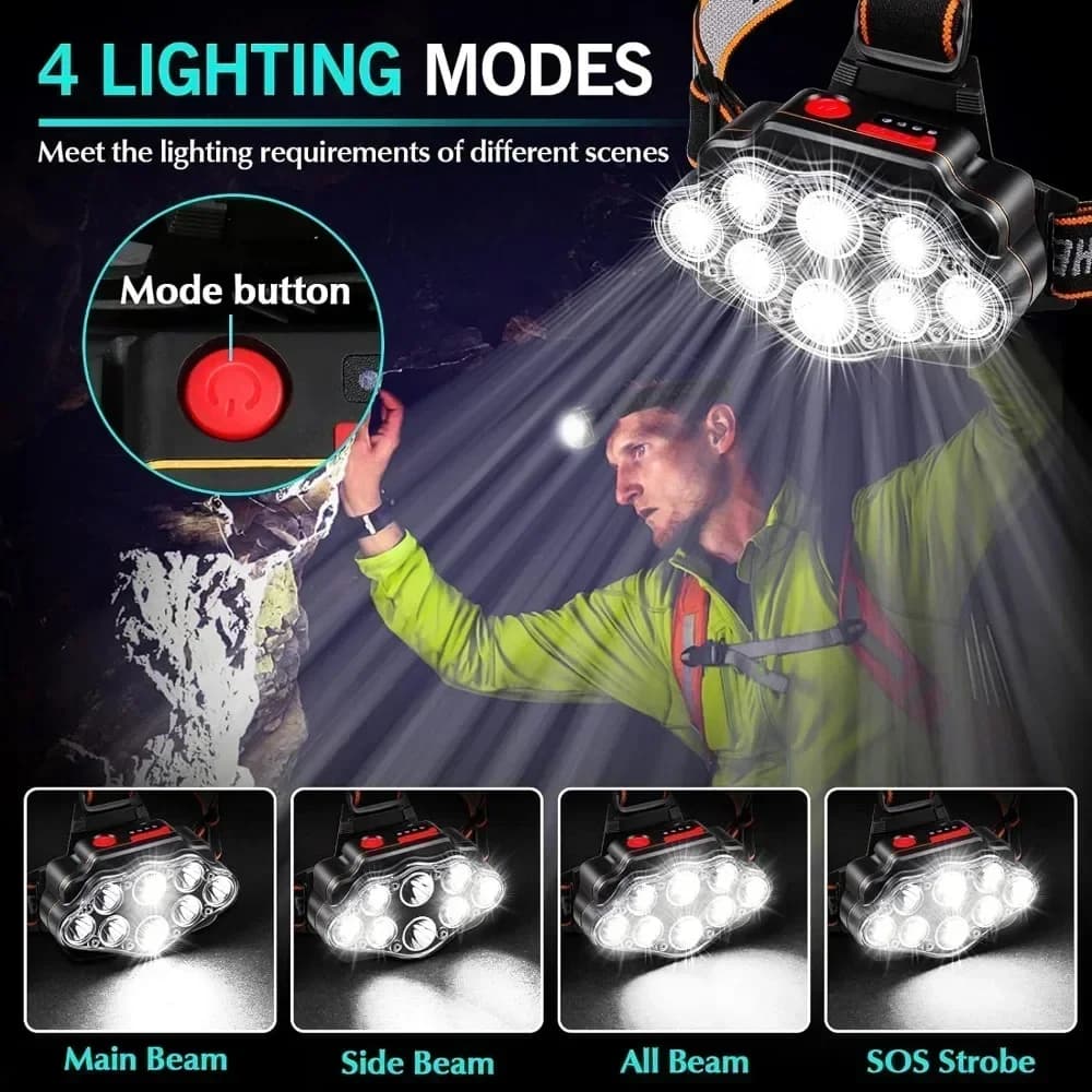 Lampe frontale 8 LED rechargeable puissante pour pêche et randonnée - Éclairage longue portée