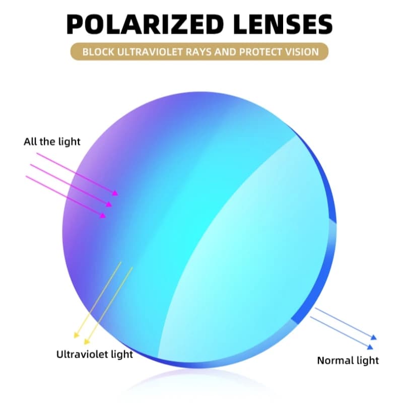 Lunettes de soleil oversize polarisées pêche homme femme - UV400 vintage luxe conduite voyage