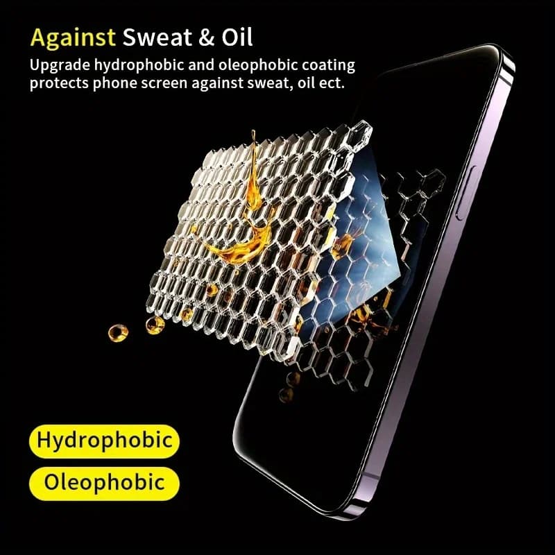 Verre Trempé Anti-Espion pour iPhone 13 12 14 15 - Protection Intimité pour Pêcheurs Discrèts