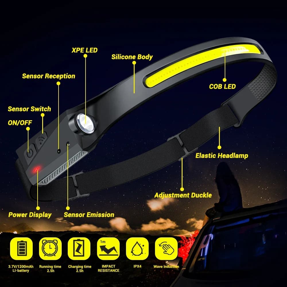 Lampe frontale induction LED rechargeable USB pêche camping - Pack 1/2/3 pièces