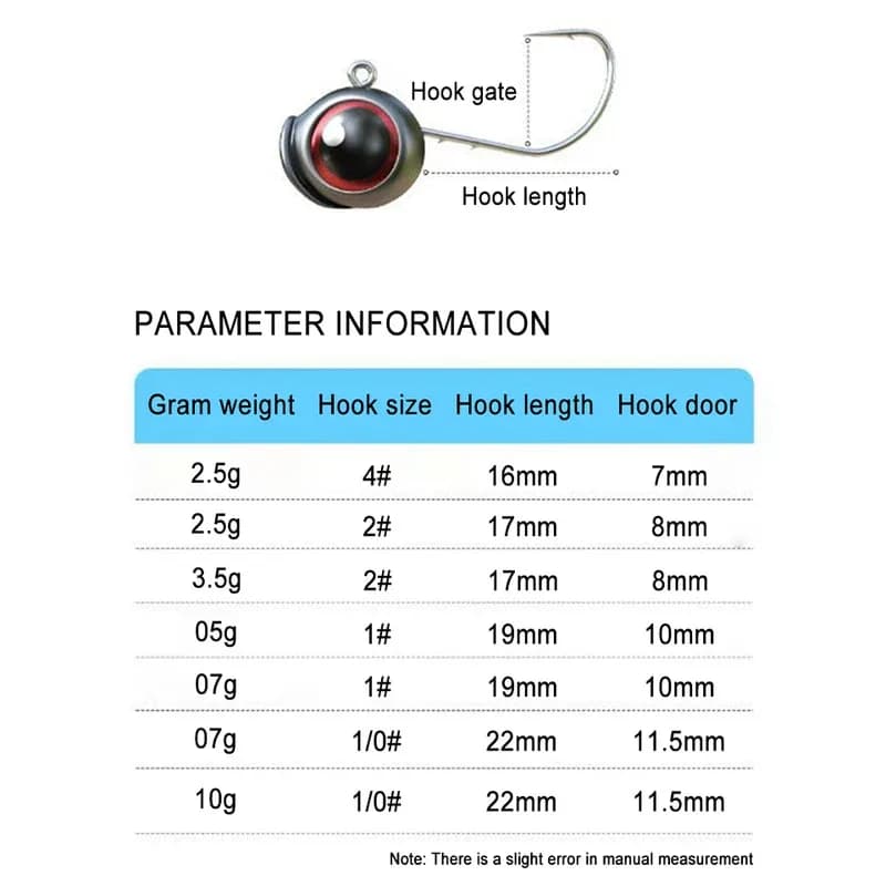 10 hameçons plombés 2.5g à 5g pour leurres souples - Têtes Ned avec grands yeux pour pêche précise