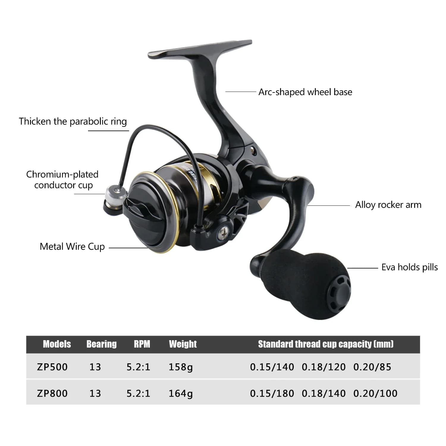 Moulinet Ultraléger Huidiao 135g - Compact 500/800 pour pêche sur glace et techniques fines d'hiver