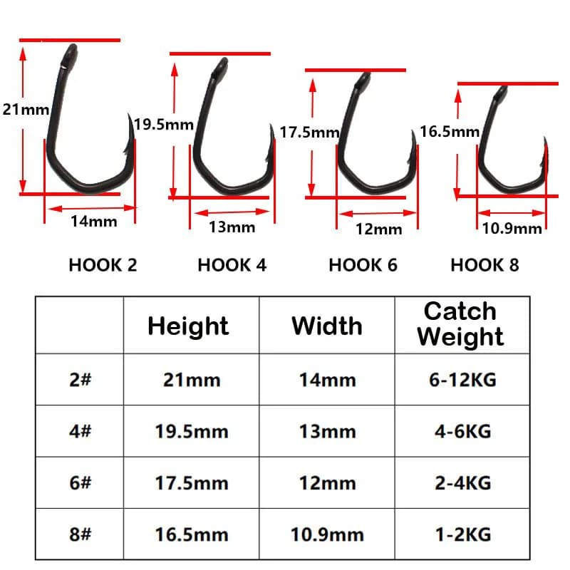 20 hameçons carpe à pointe perçante revêtus PTFE, acier inoxydable haute résistance pour pêche spécifique