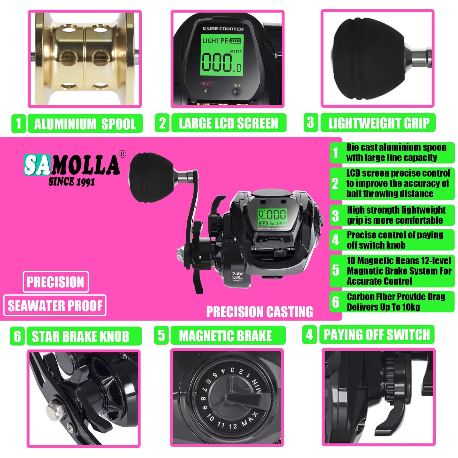 SAMOLLA Baitcasting Fishing Reel Electronic Big Led Screen High Speed 7.2:1 10kg