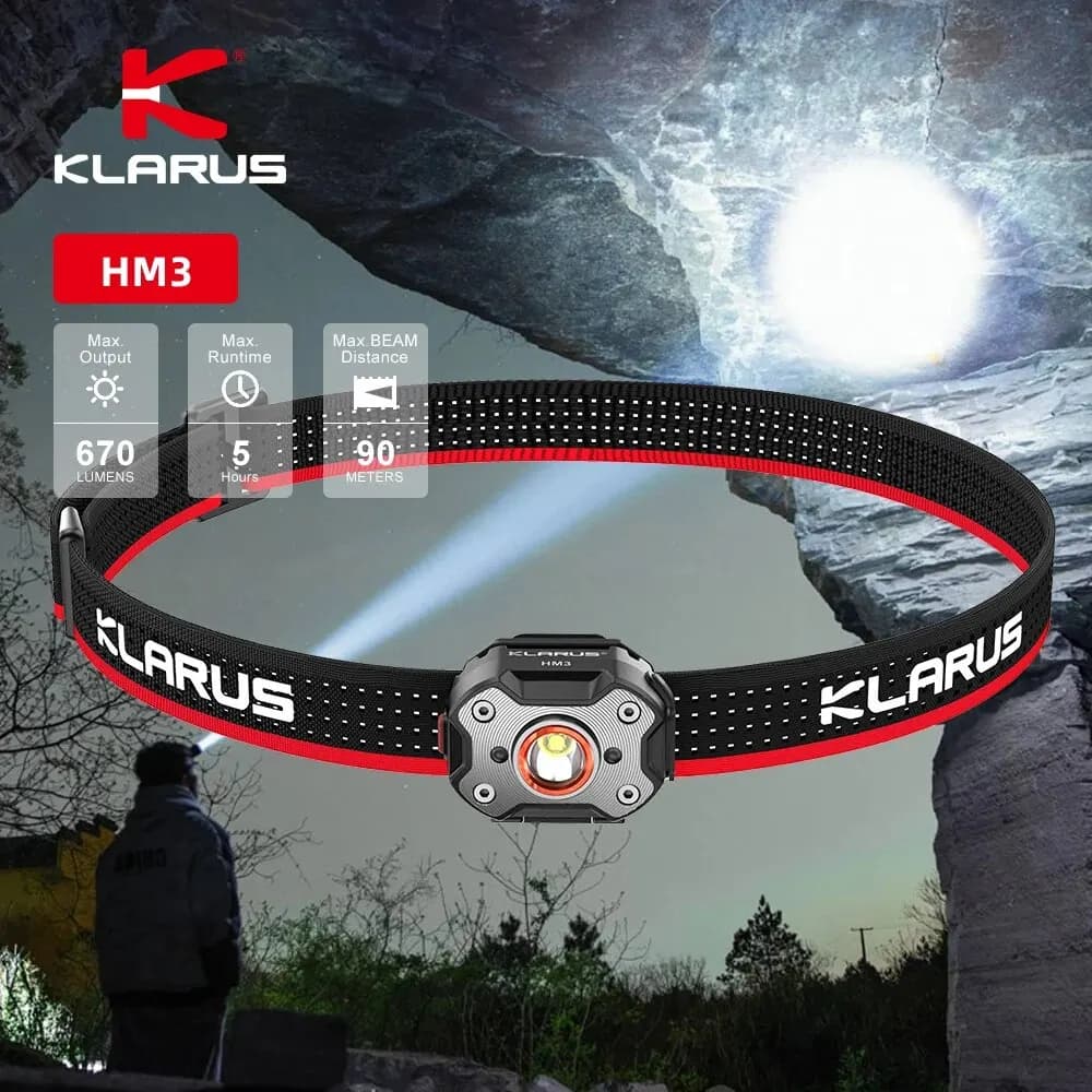 Lampe frontale Klarus HM3 mini rechargeable USB pour pêche et camping léger