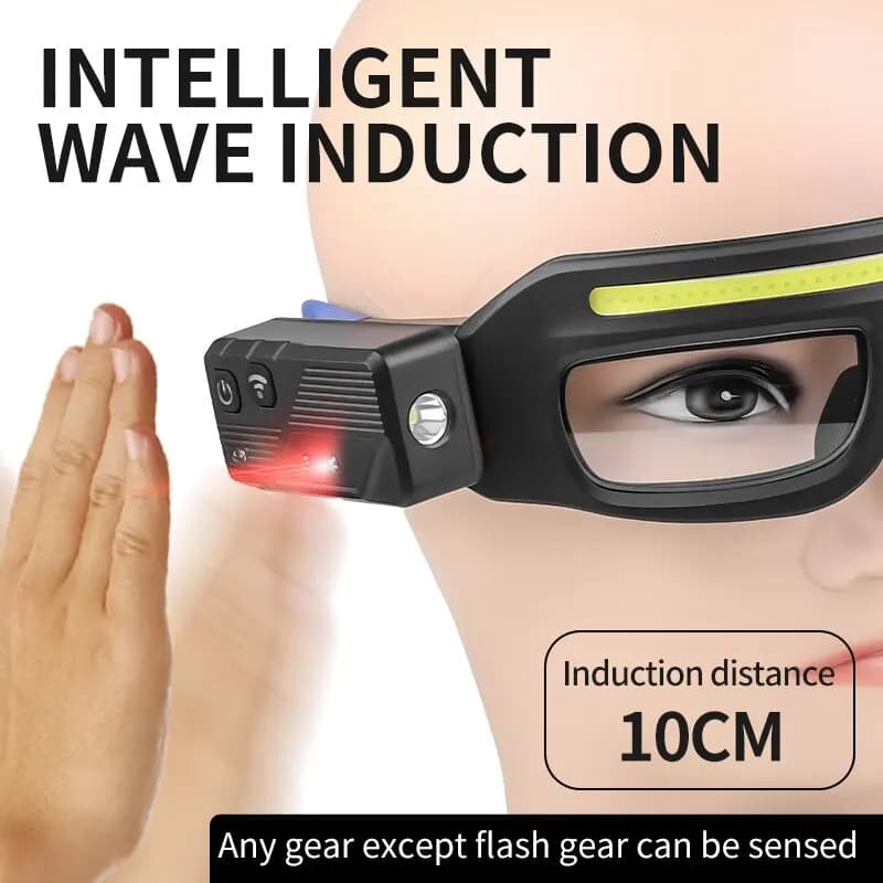 Lunettes lampe frontale LED rechargeable capteur mouvement pour pêche mains libres USB-C