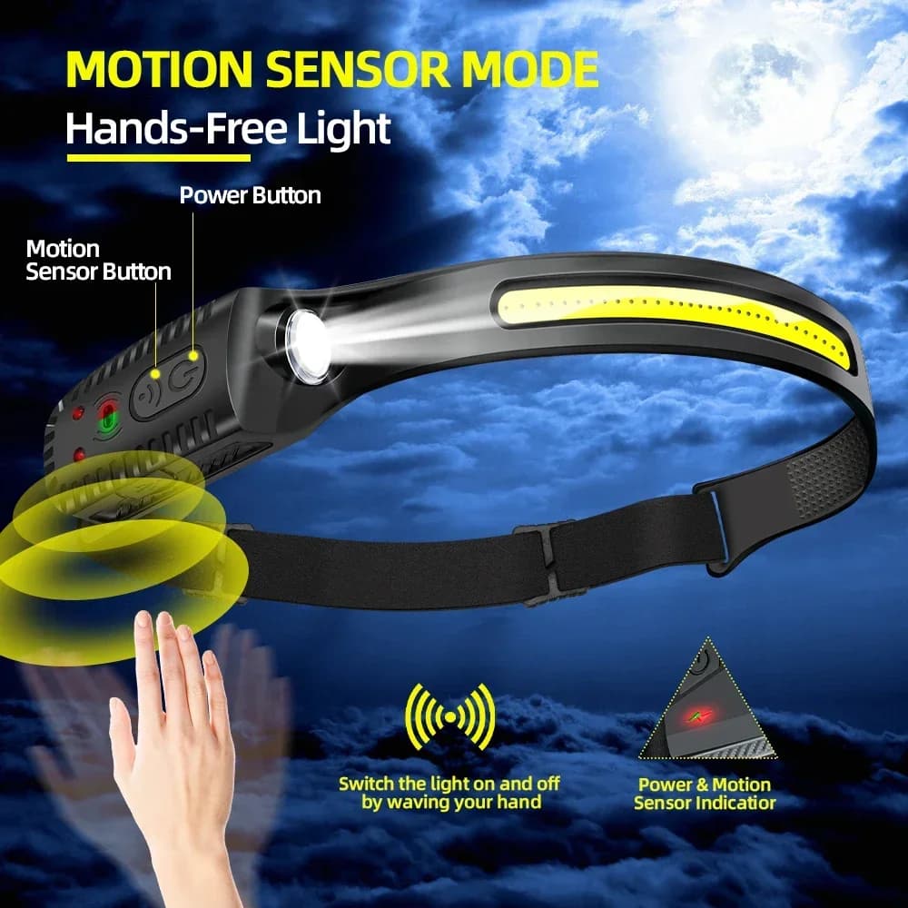 Lampe frontale à induction LED KDULIT : capteur de mouvement, large faisceau COB, rechargeable USB pour pêche