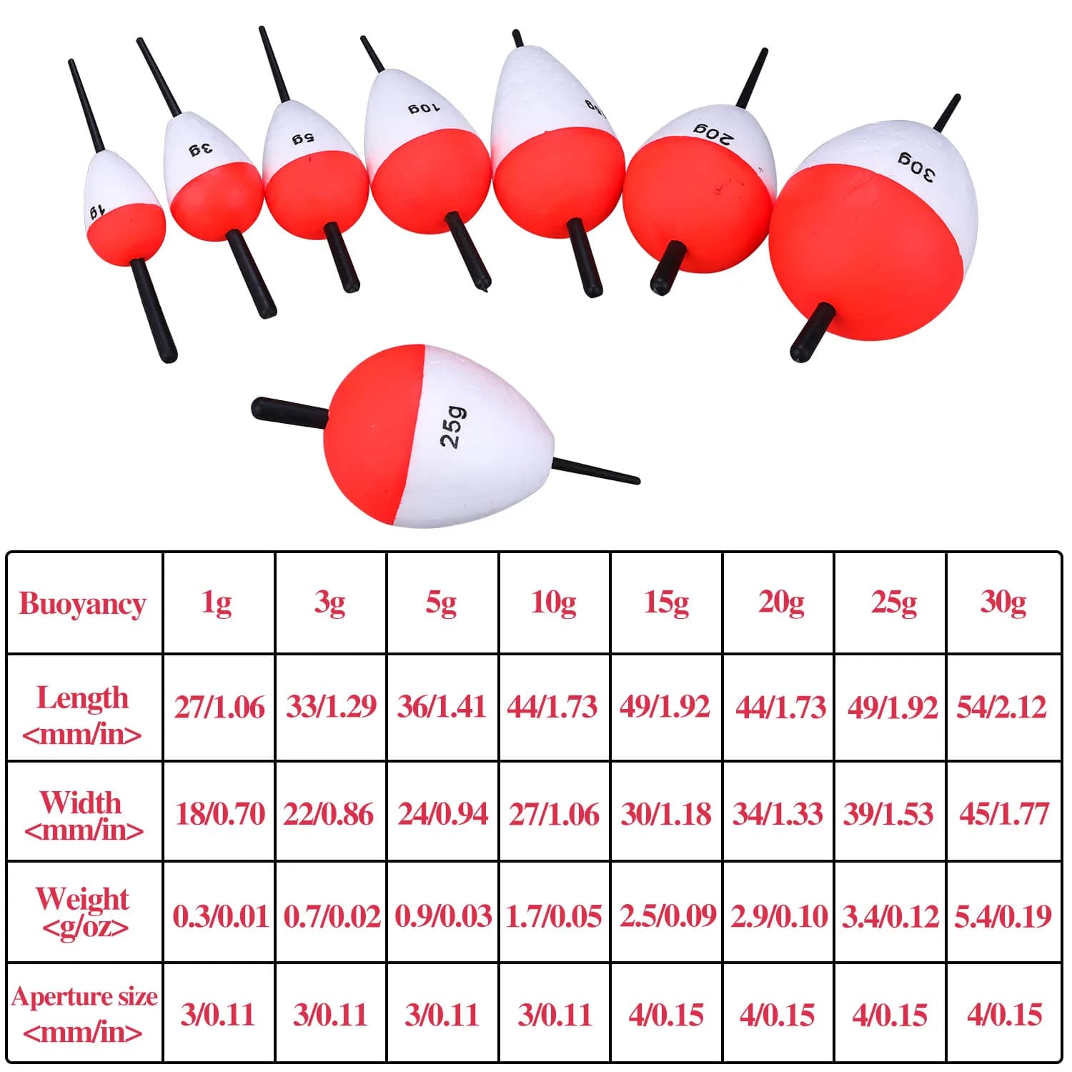 Set flotteurs verticaux professionnels EVA Sougayilang 5/8 pièces - Accessoires pêche qualité premium