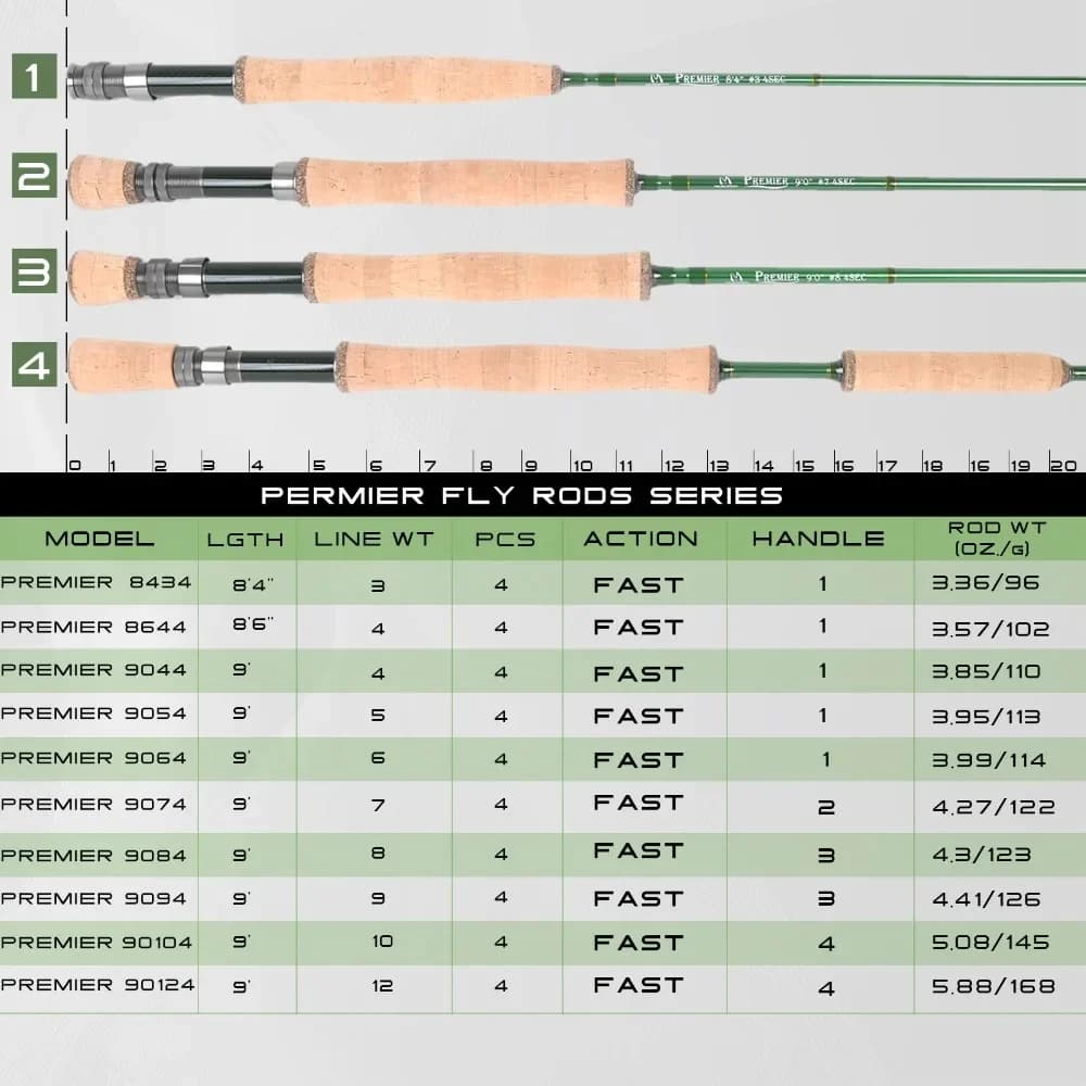 Canne à mouche 3-12wt 2.7m Maximumcatch - Action rapide fibre carbone 36T 4 sections portable avec tube