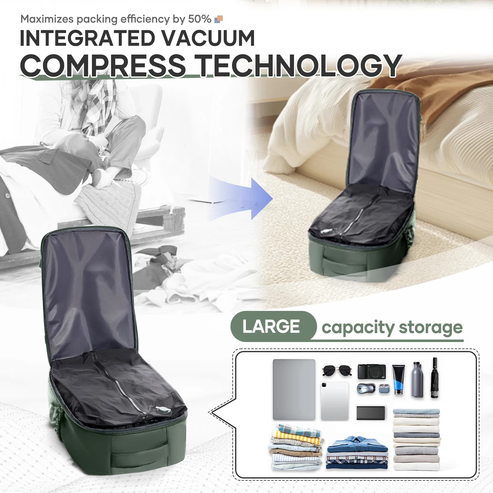 Sac à dos cabine Ryanair compression sous vide avec pompe pour voyage pêche weekend