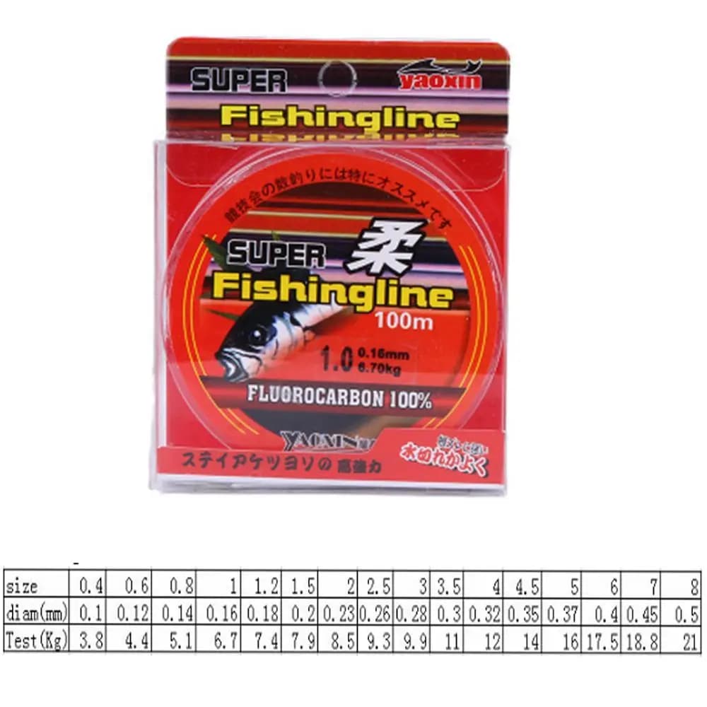 Ligne de pêche fluorocarbone 100% super résistante 0.8 à 6LB, nylon monofilament pour tous types de pêche