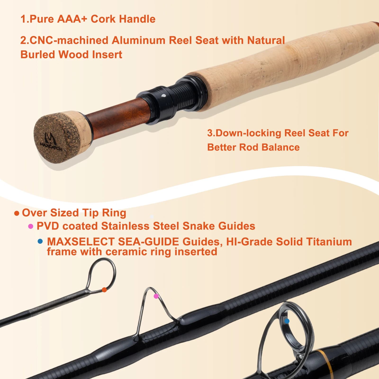 Canne compétition nymphage Maxcatch 10'0''/10'6'' 2/3WT pour pêche technique européenne