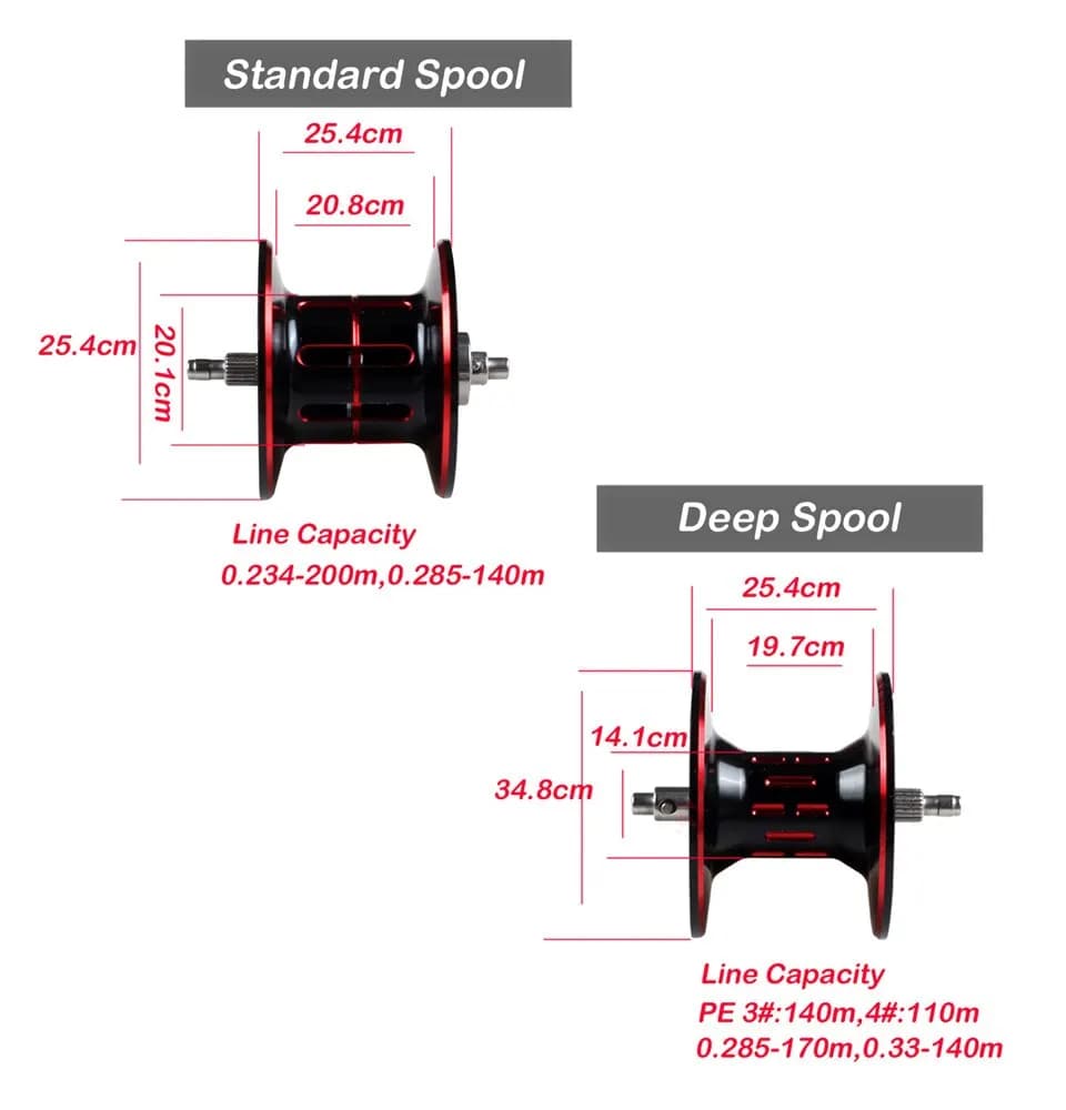 Saltwater Baitcasting Reel and Baitcaster 9BB 5.4:1 7.1:1 Bait Casting Multiplie
