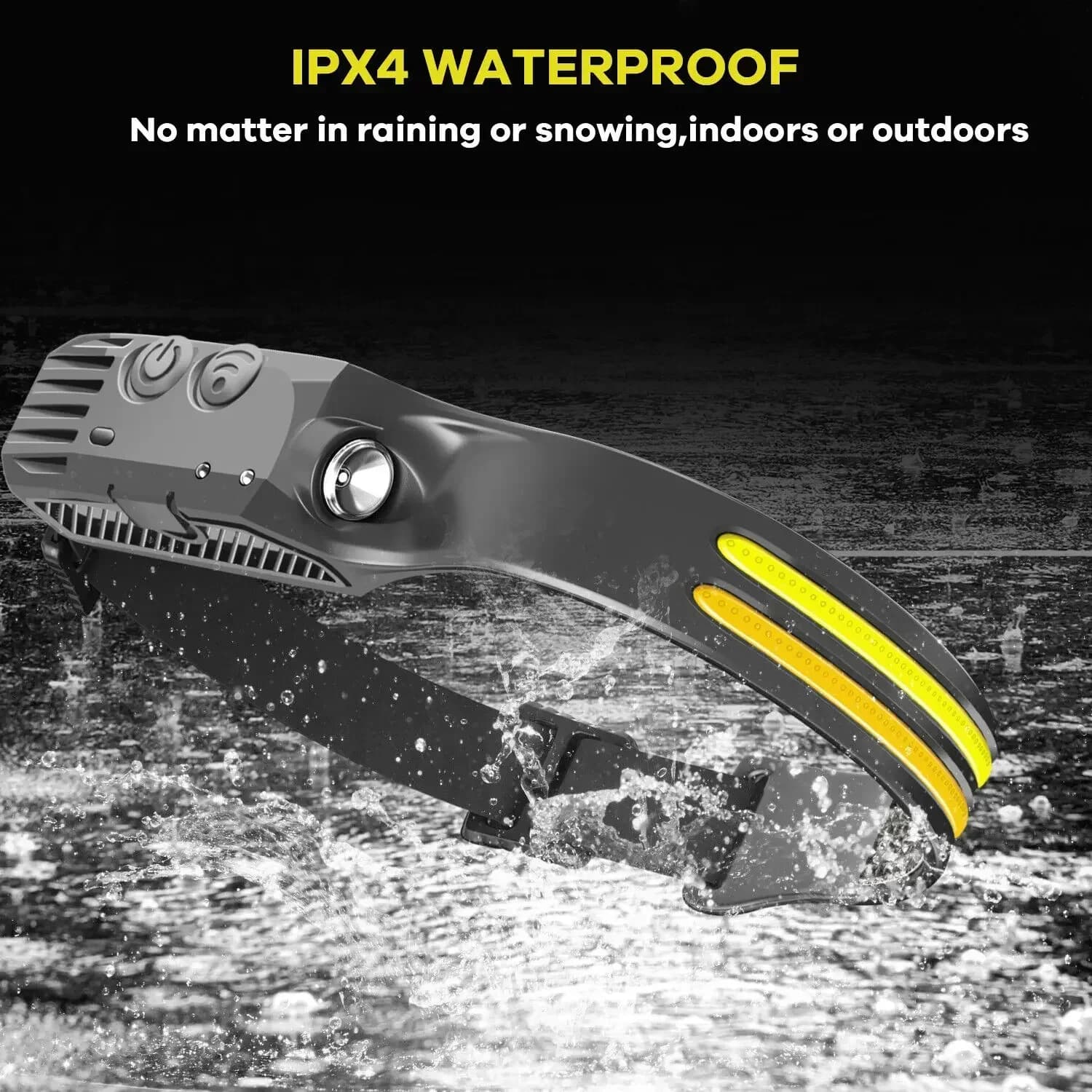 Lampe frontale LED rechargeable USB XPE+COB avec détecteur étanche pour pêche et camping