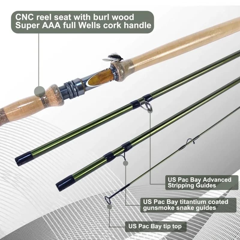 Canne Switch Aventik 11'6'' double main 4 sections action rapide légère pêche à la mouche deux pointes