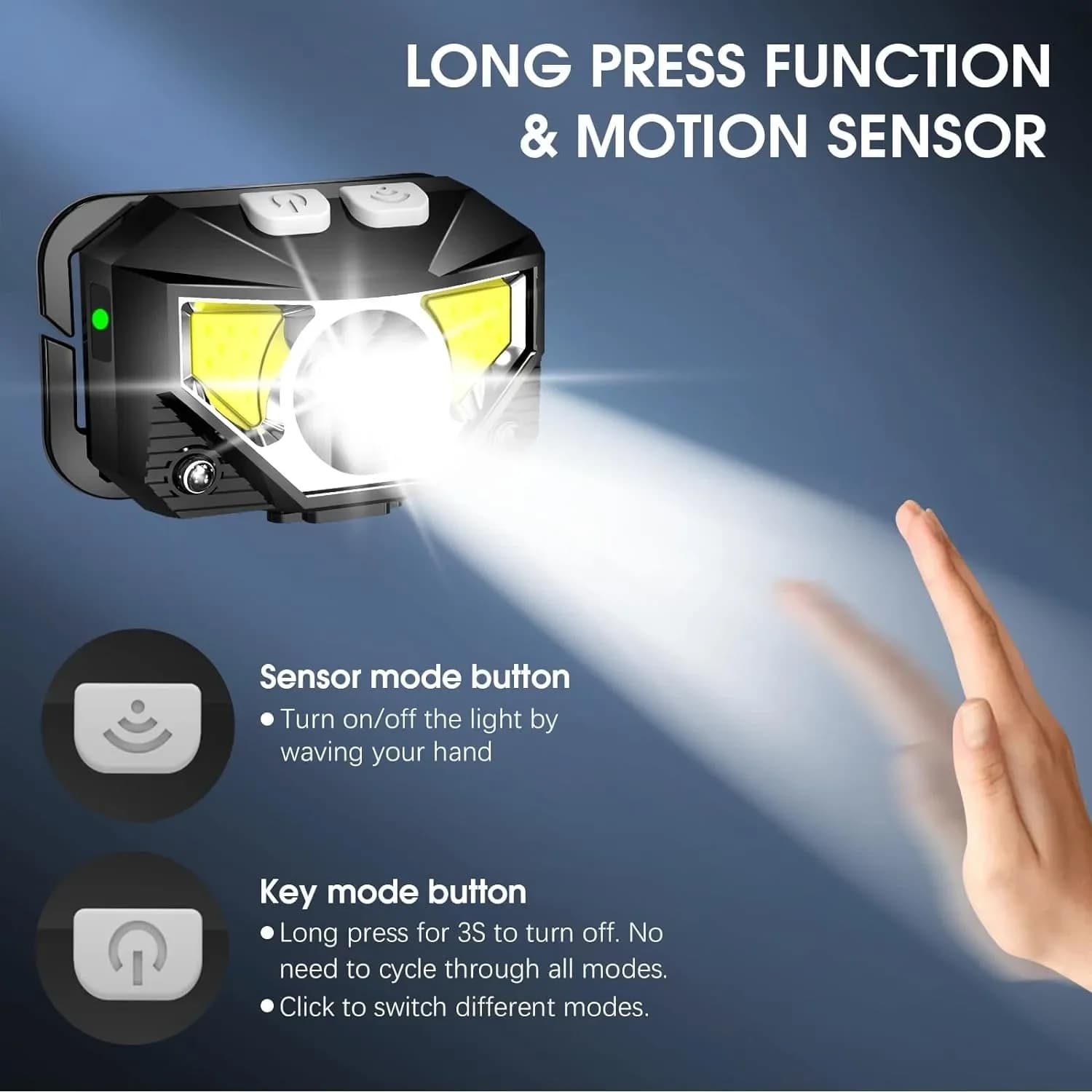 Lampe frontale rechargeable 1200 lumens pêche camping étanche lumière blanche et rouge 2 pack