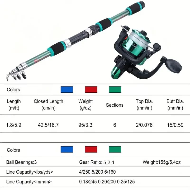 Kit de pêche télescopique complet avec canne, moulinet, leurres et hameçons pour voyage
