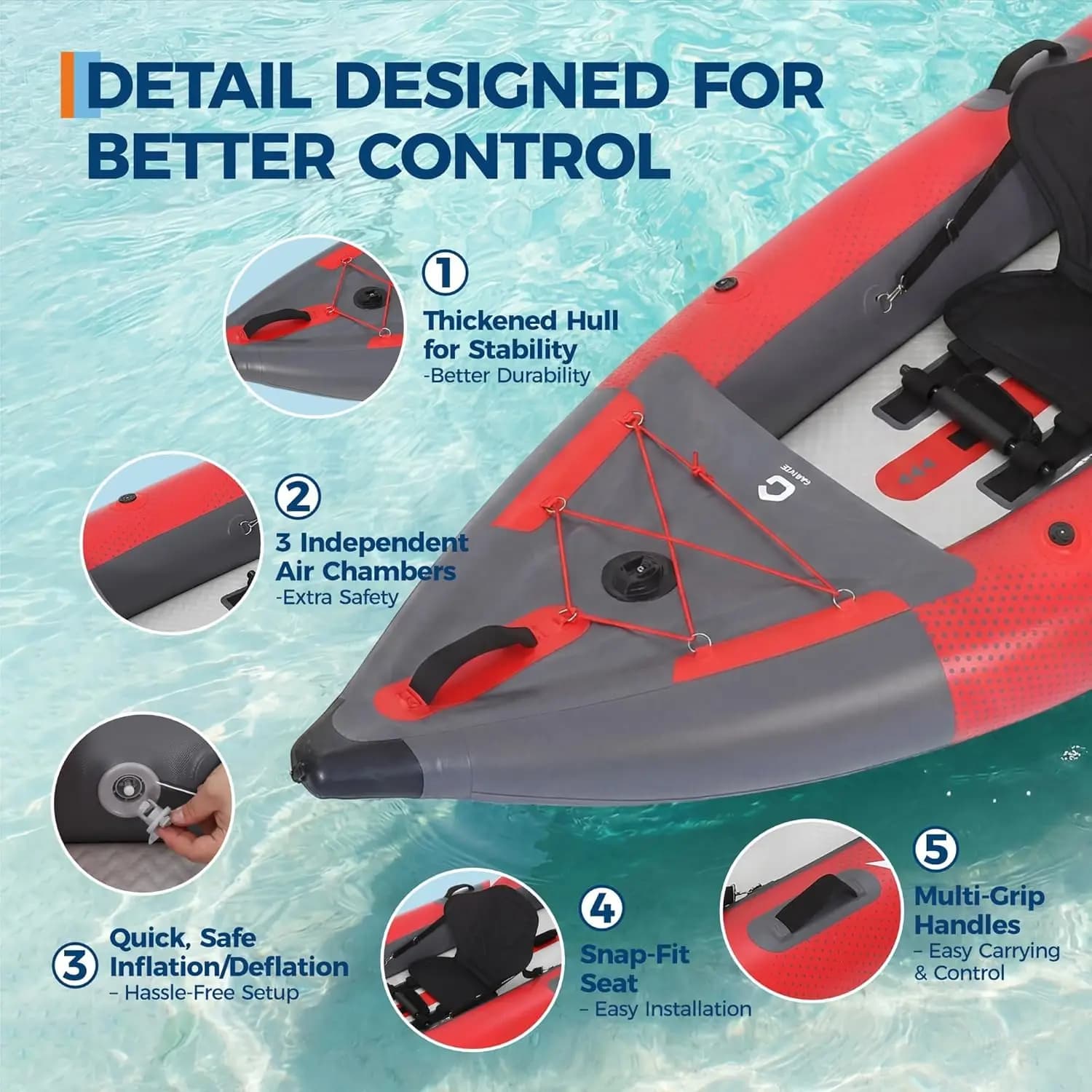 Kayak gonflable 12.5 pieds 2 places portable pour pêche et touring avec sièges confortables