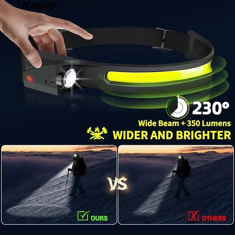 Lampe frontale pêche détecteur de mouvement LED rechargeable USB 6 modes éclairage