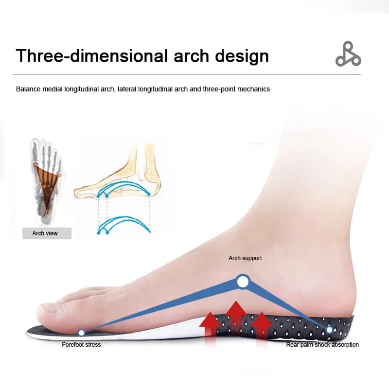 Semelles orthopédiques mémoire de forme gel - Support voûte plantaire sport pêche confort