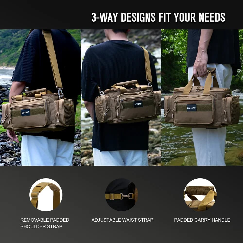 Sac de pêche Goture étanche 600D Oxford grande capacité pour équipement de pêche extérieur homme durable
