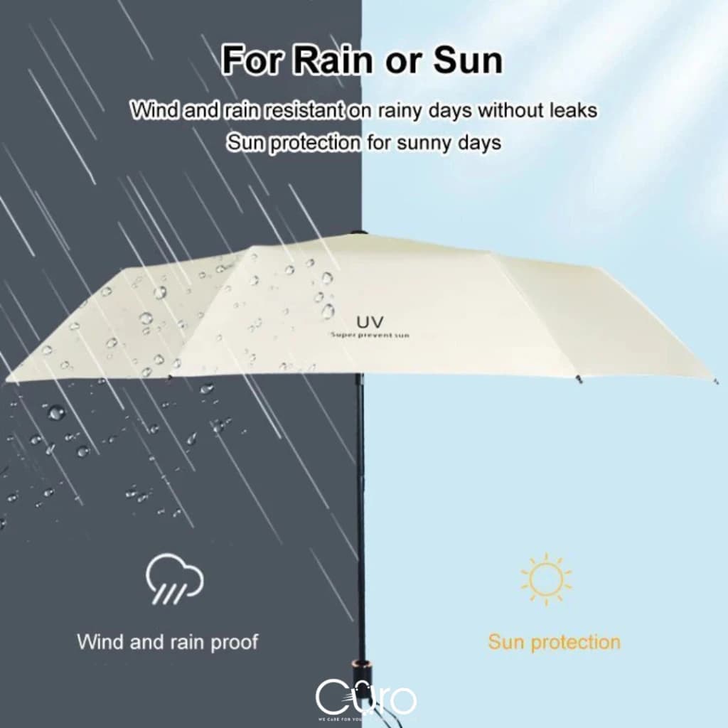 Parapluie automatique anti-UV pliant 8 branches résistant au vent pour pêche et activités outdoor