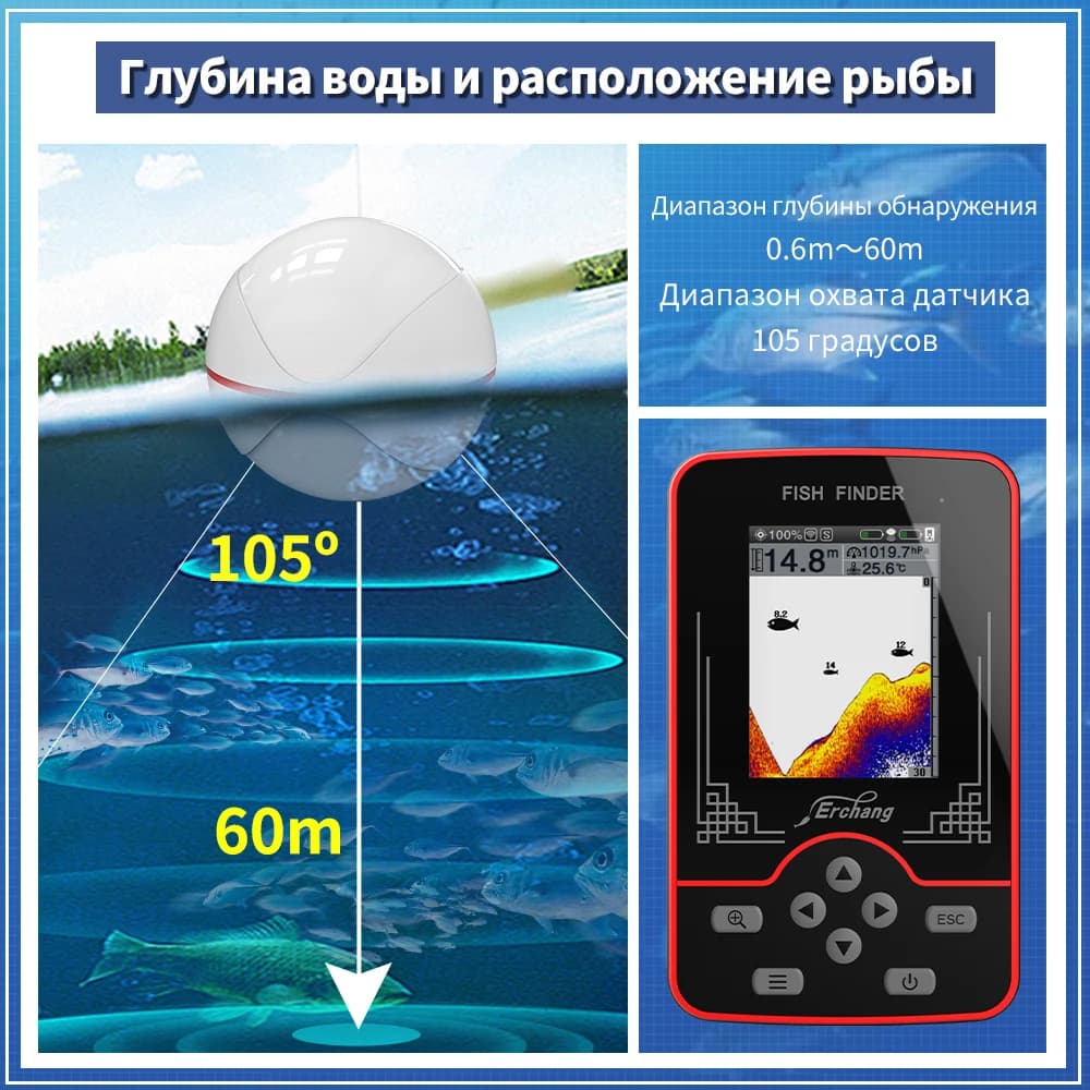 Sonar de pêche Erchang avec caméra sous-marine - Détecteur de poissons haute précision pour pêche sportive et loisir