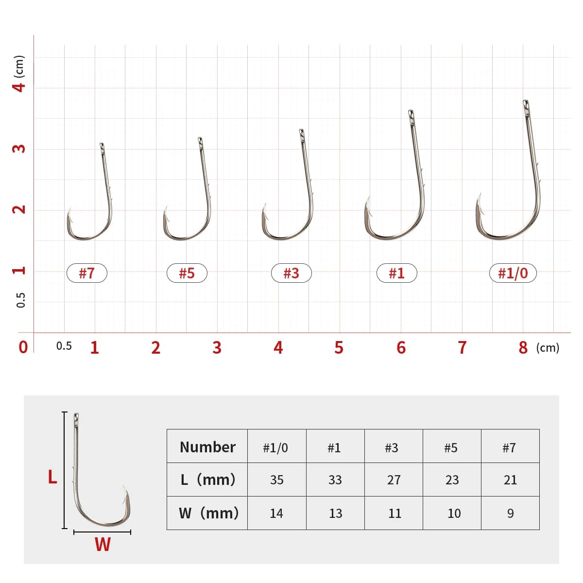 Rig de pêche avec bas de ligne acier inox - 20 pièces avec émerillons pour montages snells