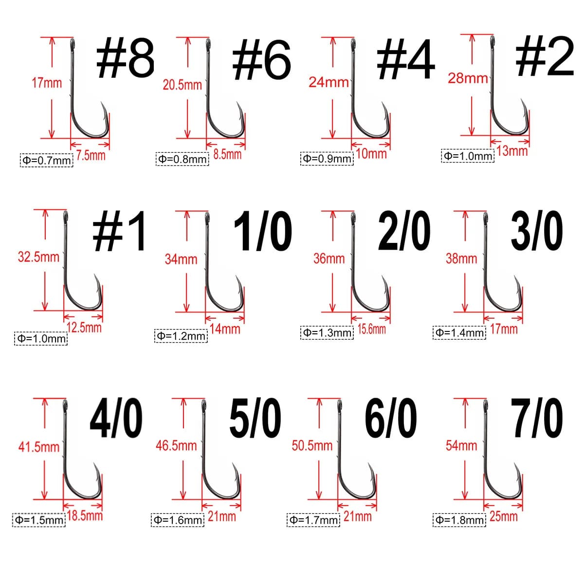 Hameçons baitholder 200pcs pour carpe gros barbus acier haute teneur carbone - Pêche feeder