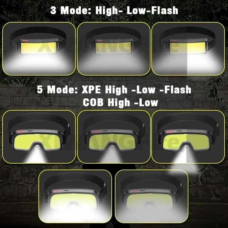 Lampe frontale COB LED ultra puissante Type-C - Recharge rapide étanche pour pêche sportive camping